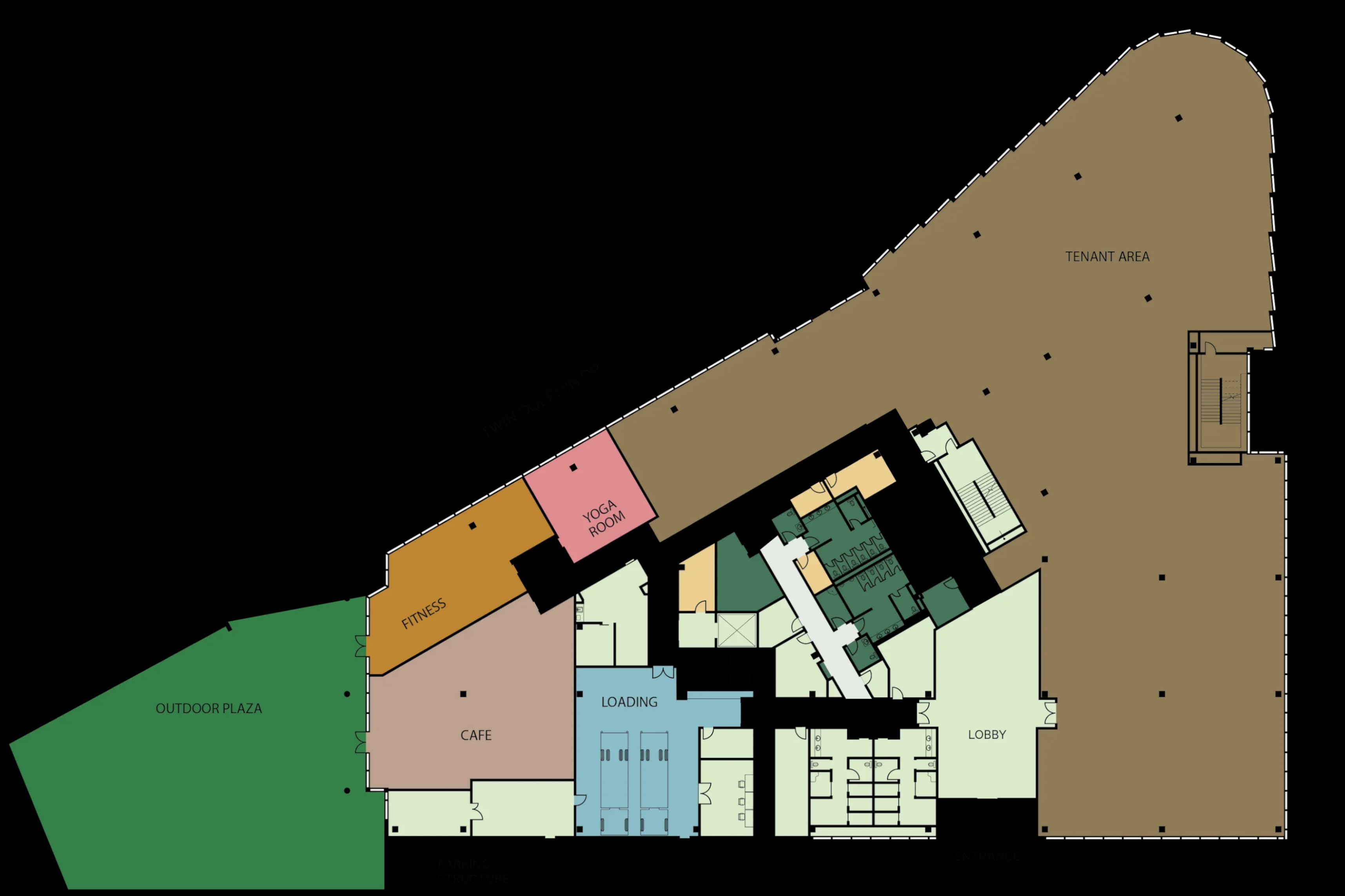 Layout